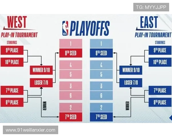 NBA博彩季后赛：策略与技巧的全面解析