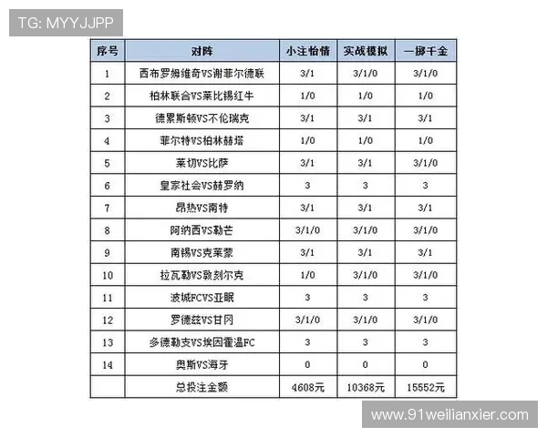 1xbettt：新手玩家必知的投注技巧与策略